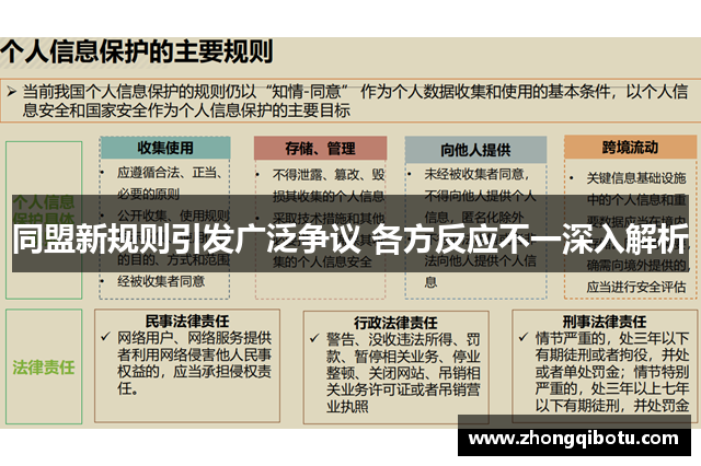 同盟新规则引发广泛争议 各方反应不一深入解析