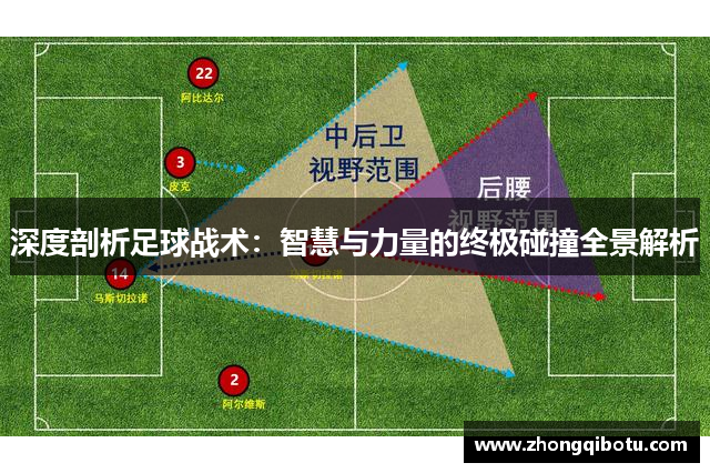 深度剖析足球战术：智慧与力量的终极碰撞全景解析