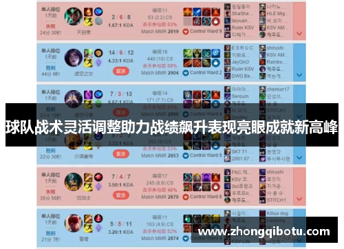 球队战术灵活调整助力战绩飙升表现亮眼成就新高峰